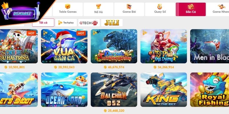 Tổng quan về sức hút của game bắn cá online đẳng cấp